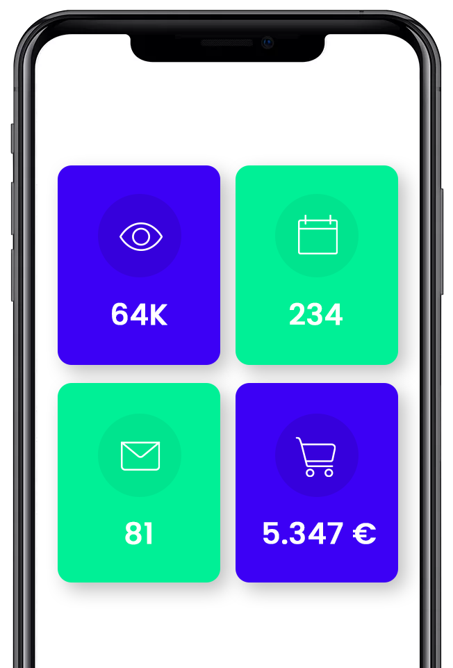 Phone Online Marketing Analytics